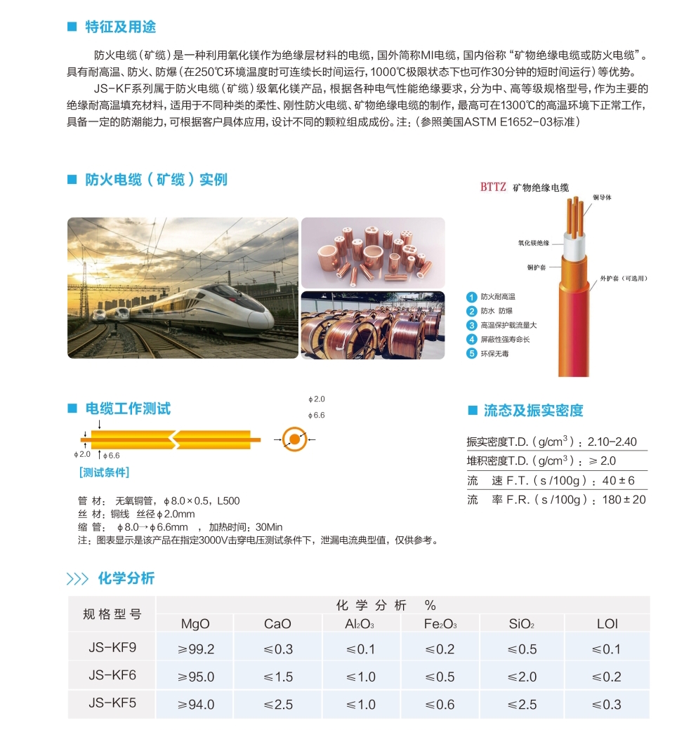 防火電纜級(jí)氧化鎂JS-KF系列  圖1.jpg